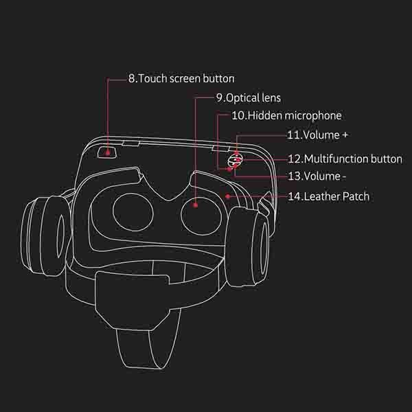 best vr headsets for android mobiles