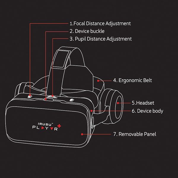Play-vr-headset-India-irusu-play-vr-plus-vr-headset