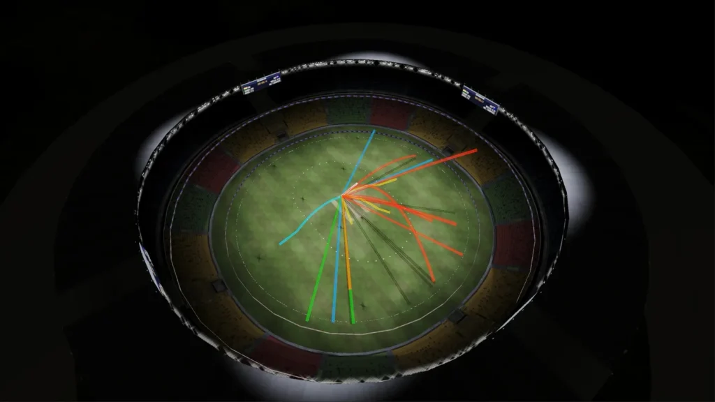 Virtual reality cricket game for meta quest 3 and 3s